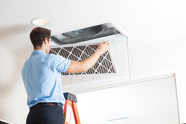Best HVAC Equipment and Components in Salem, UT